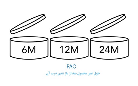 علامت PAO بر روی محصولات آرایشی بهداشتی